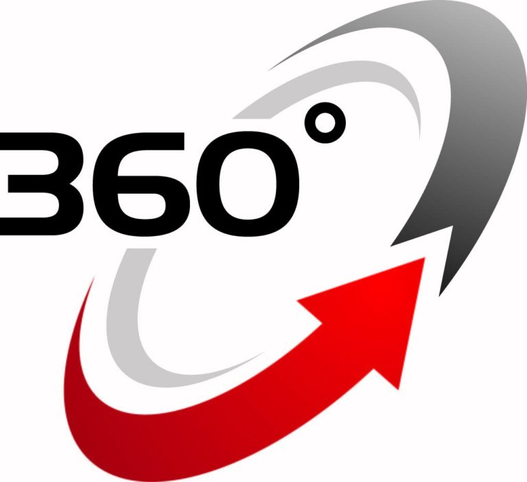 360 degree feedback