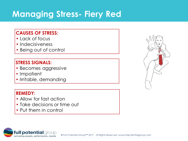 Managing stress Fiery Red