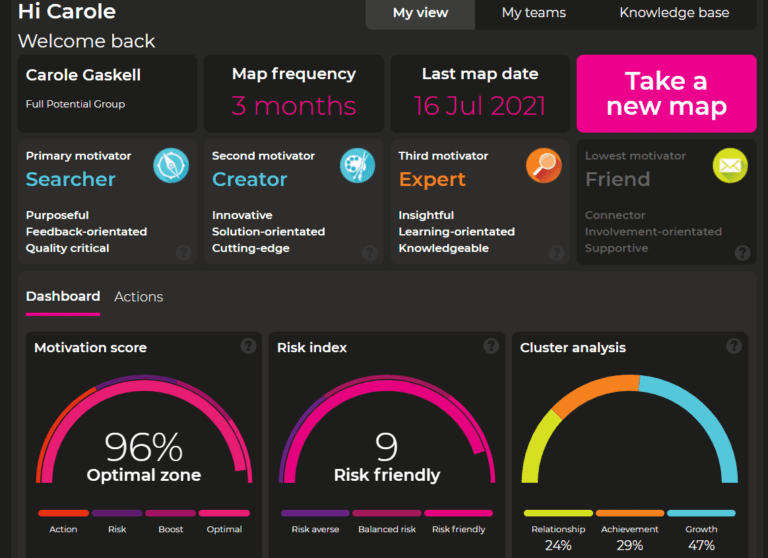 Mojo dashboard